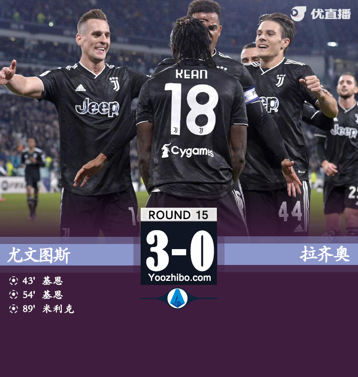 尤文图斯主场3-0完胜拉齐奥