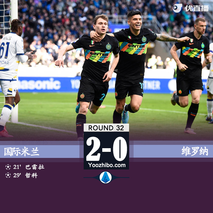 国米2-0击败维罗纳