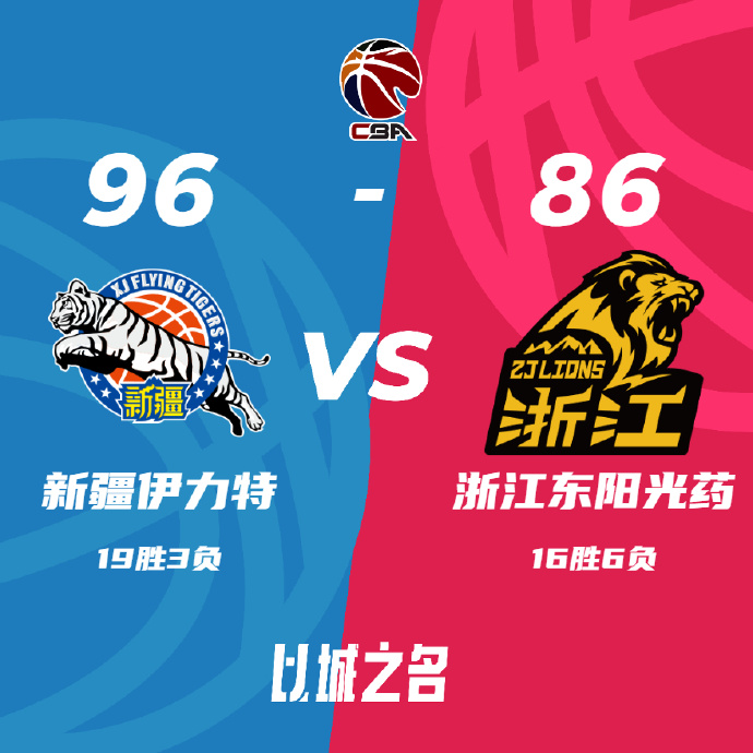 新疆96-86力克广厦，豪取11连胜。