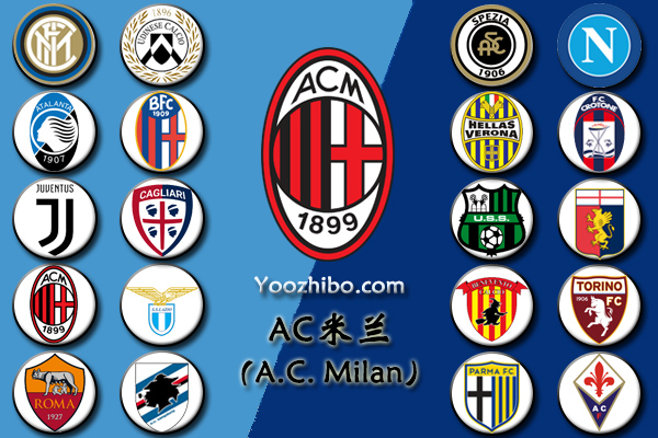 2020-21赛季<a href=/zuqiu/acmilan/ target=_blank class=infotextkey>AC米兰</a>阵容名单一览