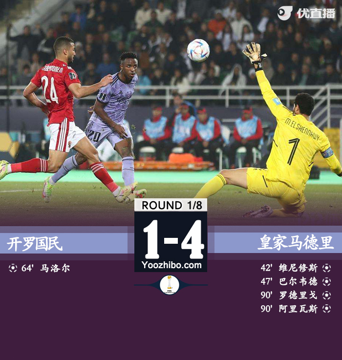 皇家马德里4-1战胜开罗国民