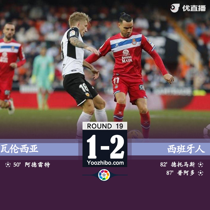 西班牙人客场2-1逆转瓦伦西亚