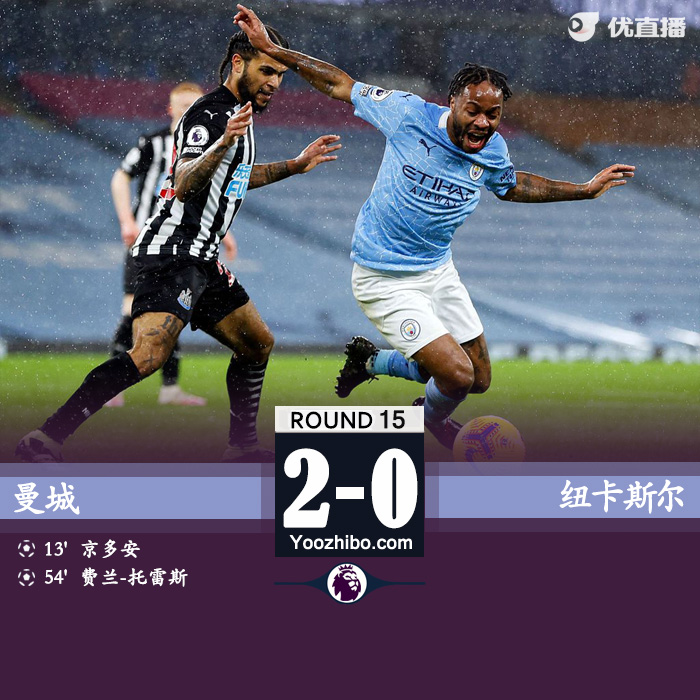 曼城2-0纽卡两连胜