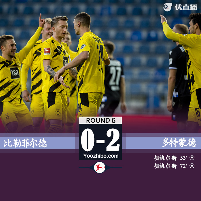 <a href=/zuqiu/dortmund/ target=_blank class=infotextkey>多特蒙德</a>2-0比勒菲尔德