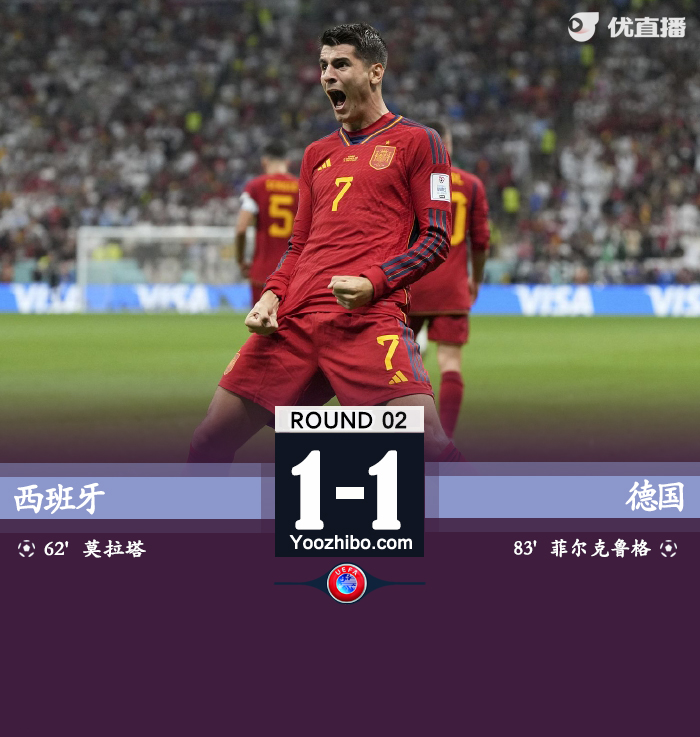 西班牙1-1德国