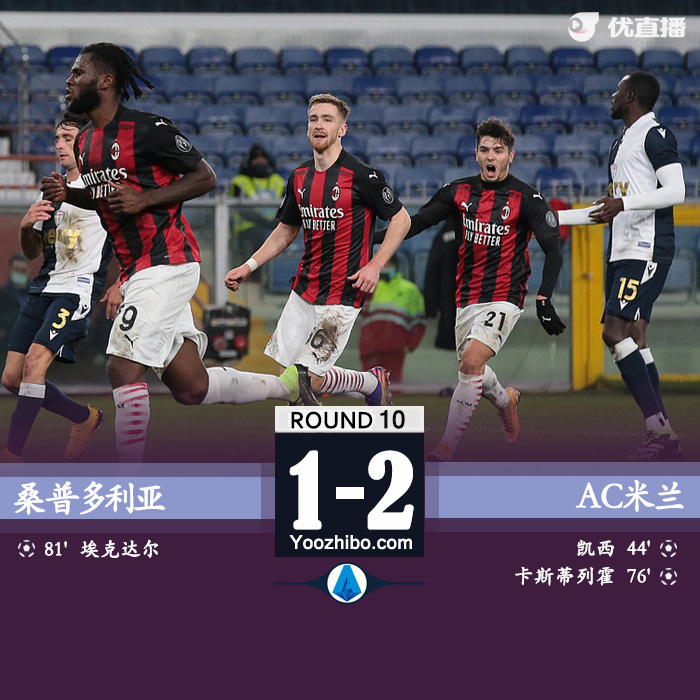 <a href=/zuqiu/acmilan/ target=_blank class=infotextkey>AC米兰</a>2-1桑普多利亚