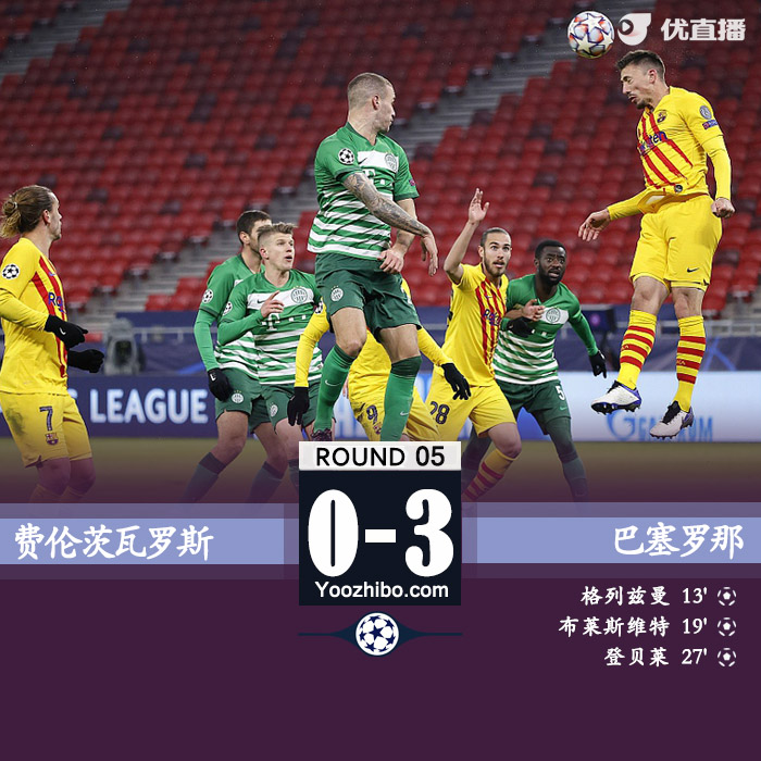 巴塞罗那3-0费伦茨瓦罗斯