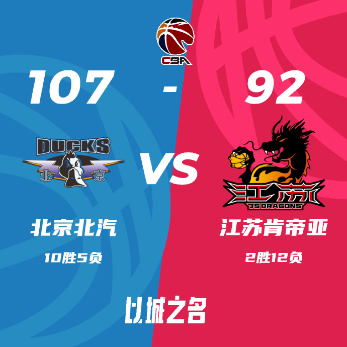 北京107-92轻取江苏 范子铭29+15 翟晓川19+15+6 莱利37分