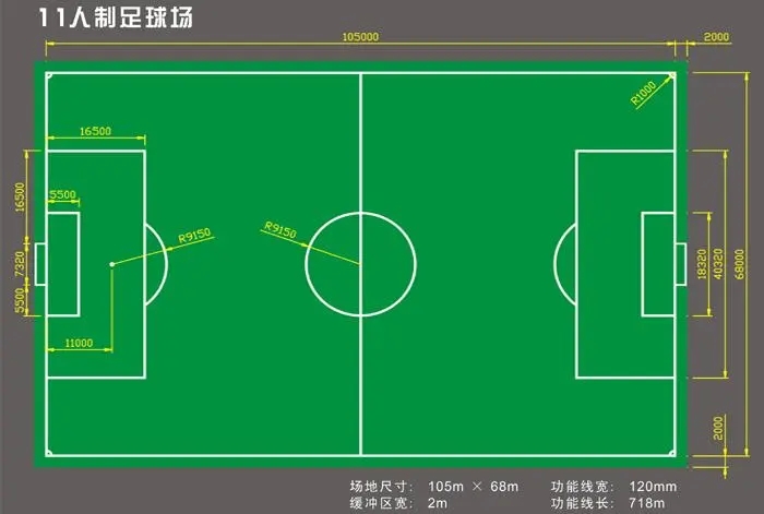 足球大场的场地尺寸平面图