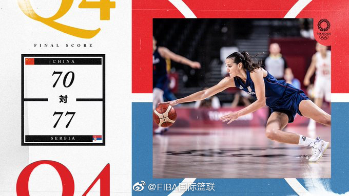 08月04日 奥运女篮1/4决赛 中国vs塞尔维亚 全场录像及集锦