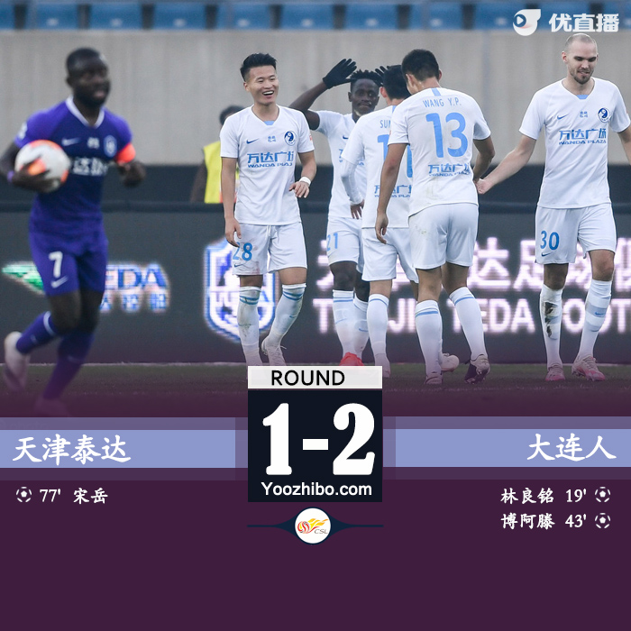 泰达1-2大连人总比分3-2胜