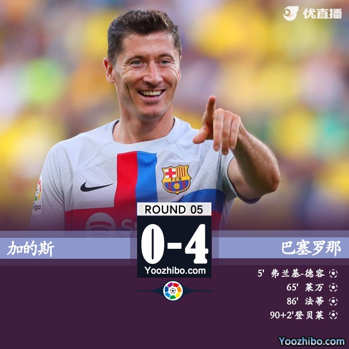 巴萨客场4-0加的斯