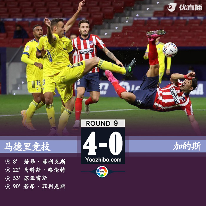 马竞4-0加的斯