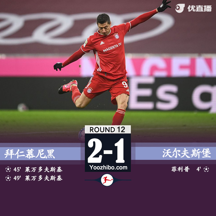 <a href=/zuqiu/bayern/ target=_blank class=infotextkey>拜仁</a>慕尼黑2-1沃尔夫斯堡