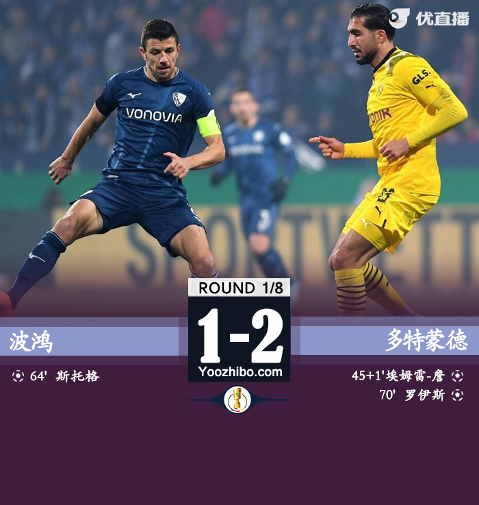 多特蒙德2-1波鸿晋级下一轮