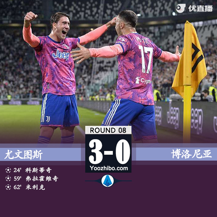 尤文3-0博洛尼亚