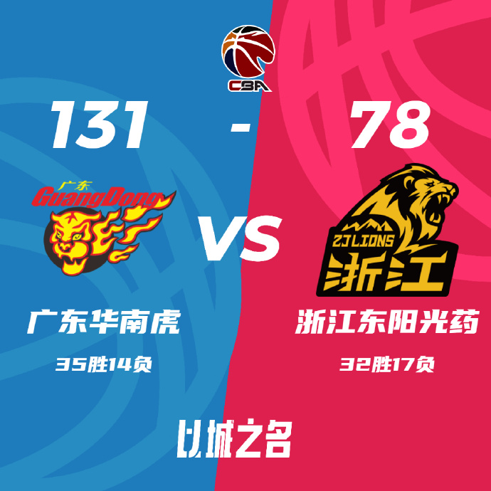 广东131-78大胜广厦 胡明轩21分 周琦17+10