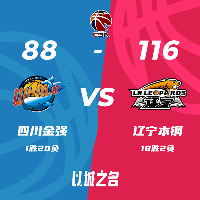 辽宁116-88战胜四川 赵继伟18+10+16 莫兰德24+15 弗格14+6